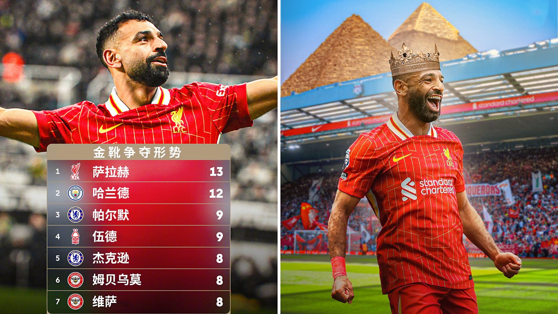 葡萄牙逆转乌拉圭，萨拉赫惊艳世界的简单介绍